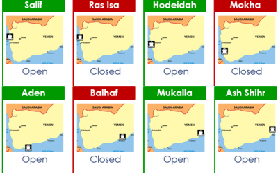 Gard Alert: Yemen – port situation